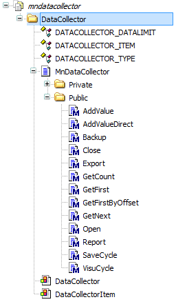 MnDataCollectorOverview.bmp