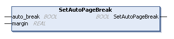 Func_FbMnFPDF_SetAutoPageBreak.bmp