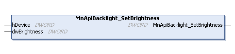 MnApiBacklight_SetBrightness.bmp