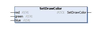 Func_FbMnFPDF_SetDrawColor.bmp