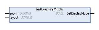 Func_FbMnFPDF_SetDisplayMode.bmp