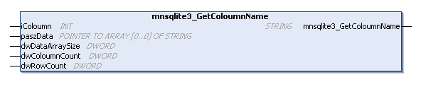 Func_mnsqlite3_GetColoumnName.bmp