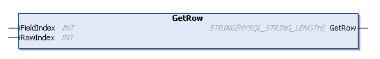 Func_FbMySQL_GetRow.bmp