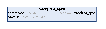 Func_mnsqlite3_open.bmp