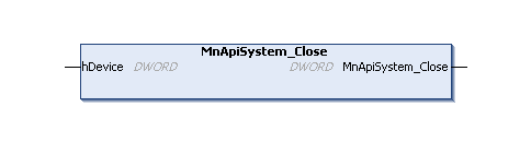 MnApiSystem_Close.bmp
