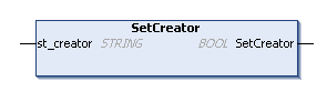 Func_FbMnFPDF_SetCreator.bmp