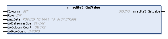 Func_mnsqlite3_GetValue.bmp