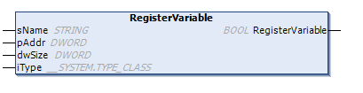 FbAuditTrail_RegisterVariable.bmp
