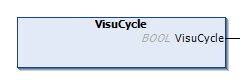 Func_FbVisuCycle_MnDataCollector.bmp