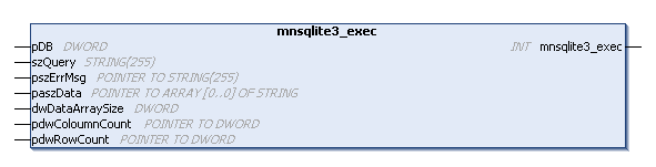 func_mnsqlite3_exec.bmp